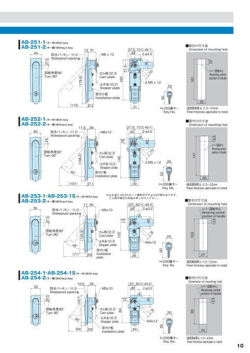 鋼の熱処理 工具鋼を選ぶ場合について