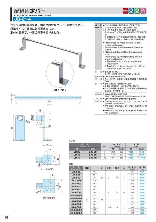 ホシモト-新製品カタログVol2