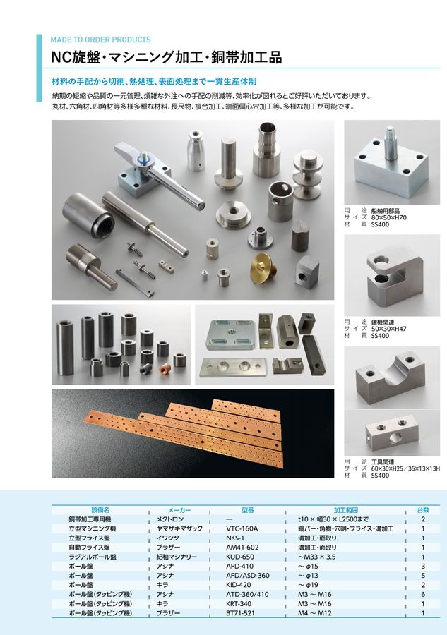 ヒロ　制作依頼品 別作加工品オーダーメイド_切削加工品