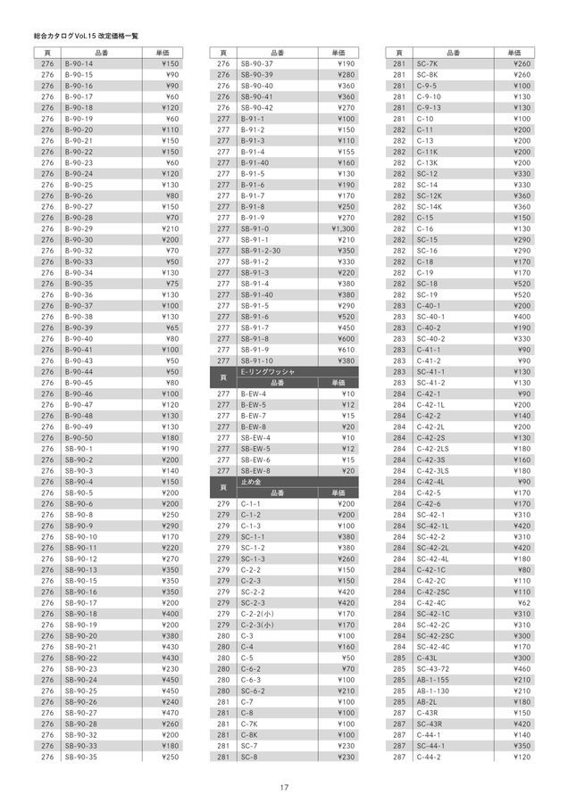 atsupoooon様、送料 発泡スチロール角あて80mm角30mm厚「2個・10個・50個・100個