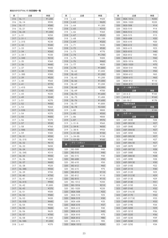Hoshimoto総合カタログ改定価格表